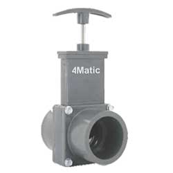 Gate Valve Manufacturer, Supplier & Exporter