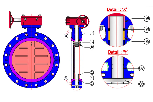 Wafer Type Double Flange Butterfly Valve 5 Wafer Type Double Flange Butterfly Valve 5