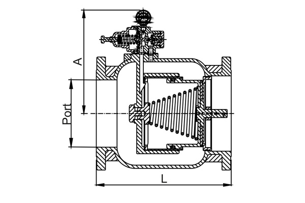 Direct Activated Pressure Sustaining Valve Direct Activated Pressure Sustaining Valve