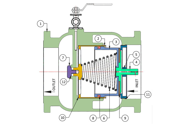 handle operated multi functional Handle Operated Multi Functional Manufacturer