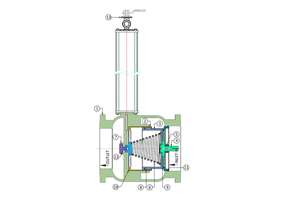 multi functional control valve extended India multi functional control valve extended India