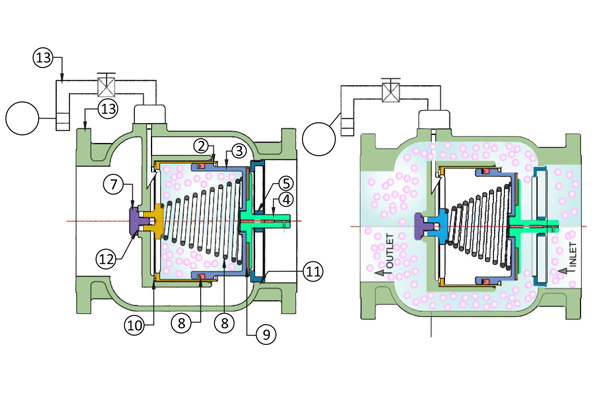 multi functional float valve manufacturers in india multi functional float valve manufacturers in india