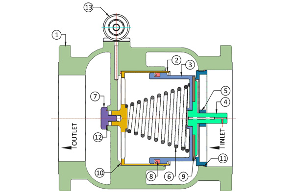 pressure relief valve pressure relief valve manufacturer