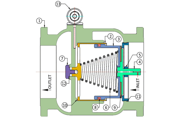 series d drum valve manufacturers in india series d drum valve manufacturers in india