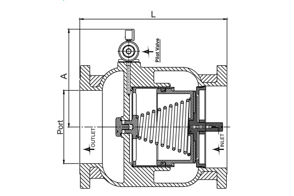 Series D Drum Valve Series D Drum Valve