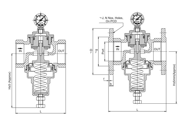 prv pressure reducing valve