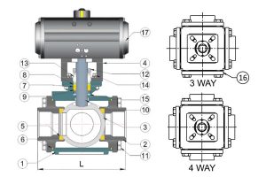 3 Way / 4 Way / 5 Way Ball Valve, Control Ball Valves Manufacturer