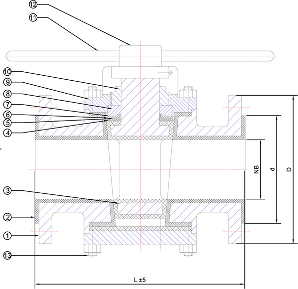 plug valve manufacturer