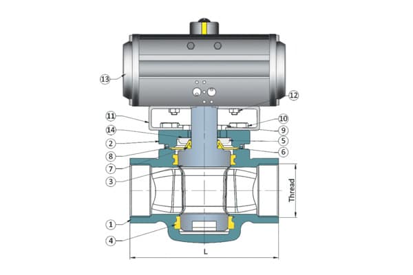 “4M-GLE” Series Pneumatic Actuator Operated 2 Way PTFE Sleeved, Plug ...