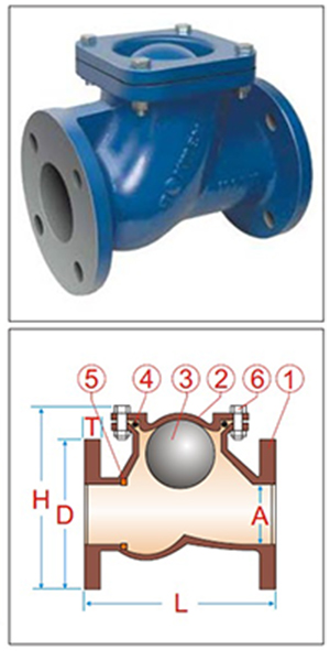 ball valve manufacturer ball valve manufacturer
