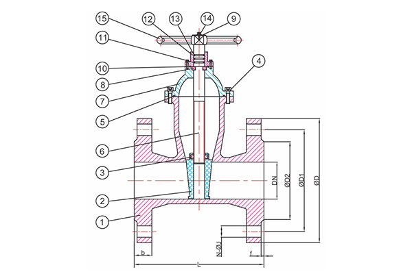 The Main Difference Between Gate Valve Metal Seat and Resilient Seat