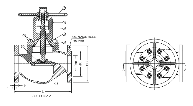 4Matic-Bellow-Seal-Globe-Valve 4Matic Bellow Seal Globe Valve